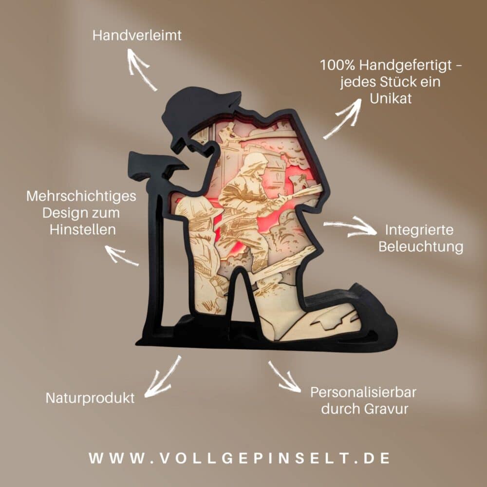 Holzunikat "Feuerwehrmann" – Bild 5