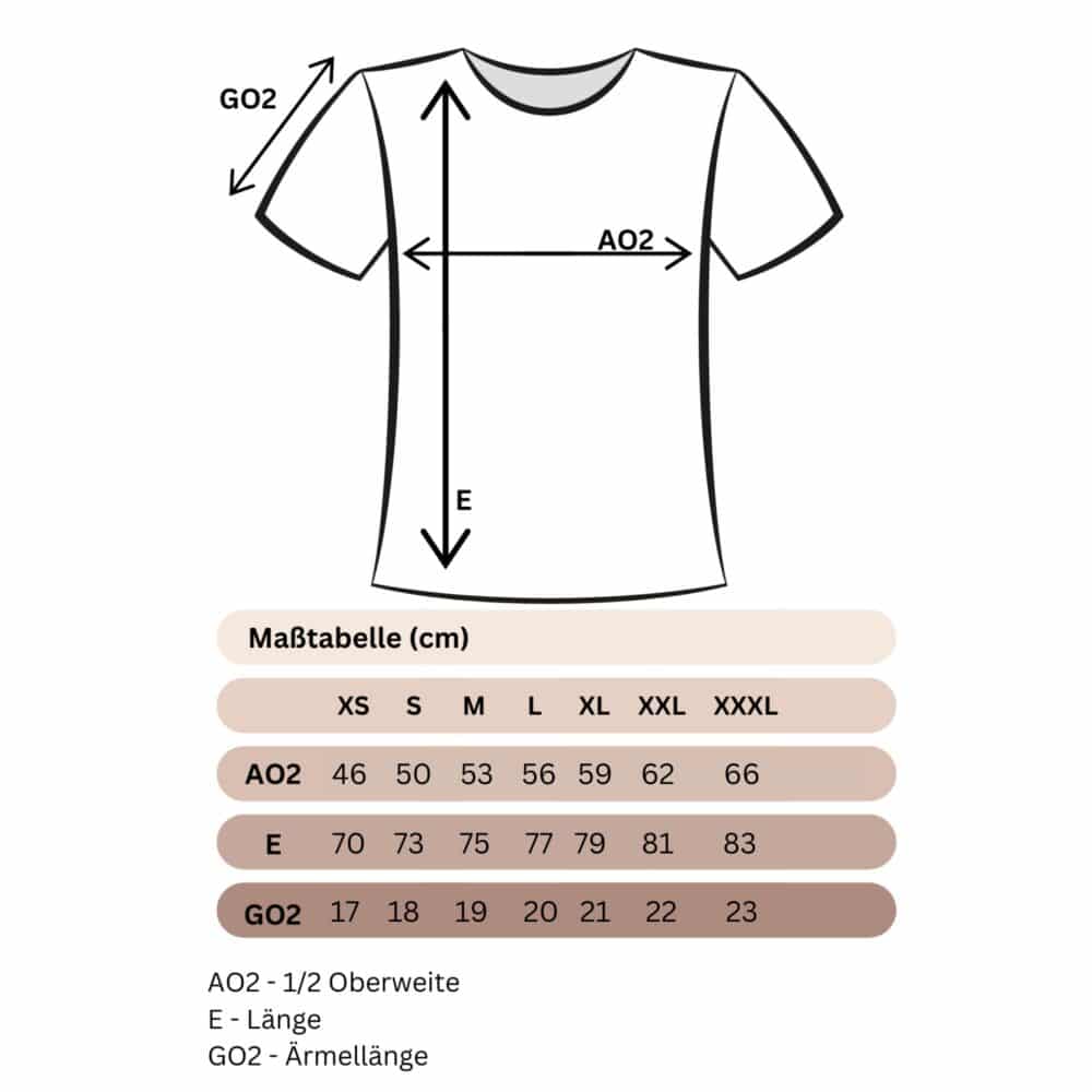 LHV Shirt – Bild 9